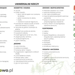 Lista rzeczy na wyjazd 7 dni: dokumenty, kosmetyki, leki, elektronika, ubrania, jedzenie i akcesoria. Sprawdź, czy masz wszystko!