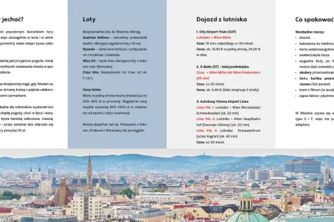Wiedeń trasa: widok na miasto z lotniska, informacje o lotach, dojazd i co spakować.