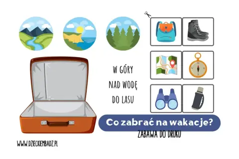 Wyprawka na wakacje z dzieckiem za granicę: plecak, buty, mapa, kompas, lornetka, termos. W góry, nad wodę, do lasu – co zabrać na wakacje?