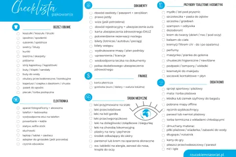 Lista rzeczy na wyjazd za granicę: odzież, dokumenty, kosmetyki, elektronika, leki, finanse i dodatki.
