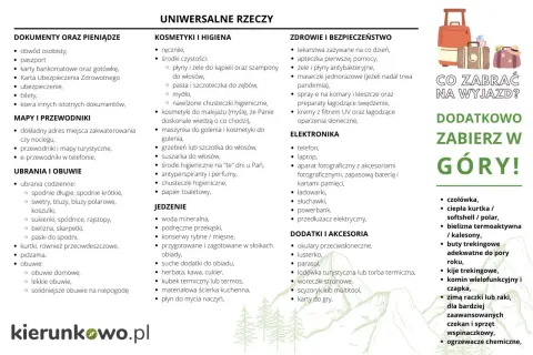 Lista rzeczy na wyjazd 7 dni: dokumenty, kosmetyki, leki, elektronika, ubrania, jedzenie i akcesoria. Sprawdź, czy masz wszystko!