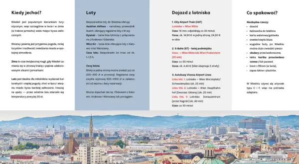 Wiedeń trasa: widok na miasto z lotniska, informacje o lotach, dojazd i co spakować.