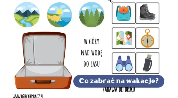 Wyprawka na wakacje z dzieckiem za granicę: plecak, buty, mapa, kompas, lornetka, termos. W góry, nad wodę, do lasu – co zabrać na wakacje?