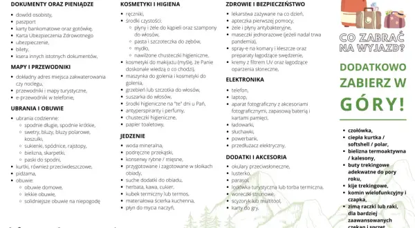 Lista rzeczy na wyjazd 7 dni: dokumenty, kosmetyki, leki, elektronika, ubrania, jedzenie i akcesoria. Sprawdź, czy masz wszystko!