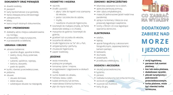 Co zabrać nad jezioro? Dokumenty, kosmetyki, ubrania, jedzenie, leki, elektronikę i akcesoria plażowe.