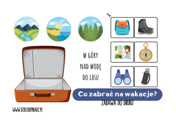 Wyprawka na wakacje z dzieckiem za granicę: plecak, buty, mapa, kompas, lornetka, termos. W góry, nad wodę, do lasu – co zabrać na wakacje?