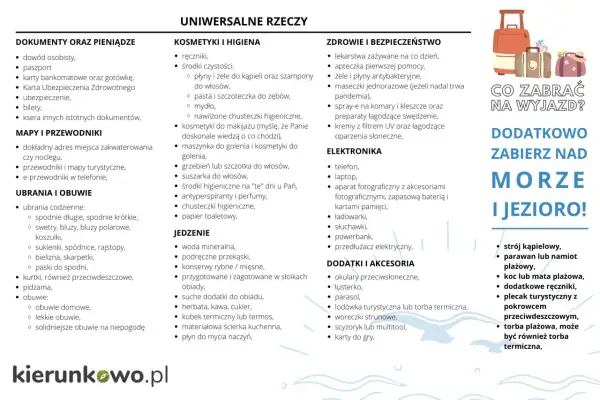 Co zabrać nad jezioro? Dokumenty, kosmetyki, ubrania, jedzenie, leki, elektronikę i akcesoria plażowe.